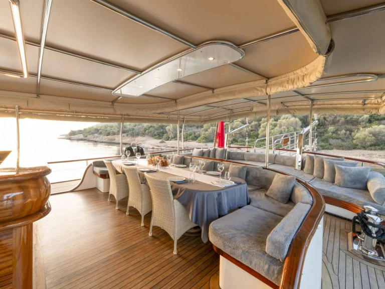 Luksusowy jacht do wynajmu w Bodrum w najlepszej cenie