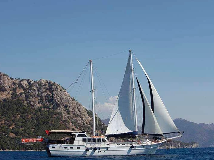 Wynajmij Custom Made Custom made w Marmaris