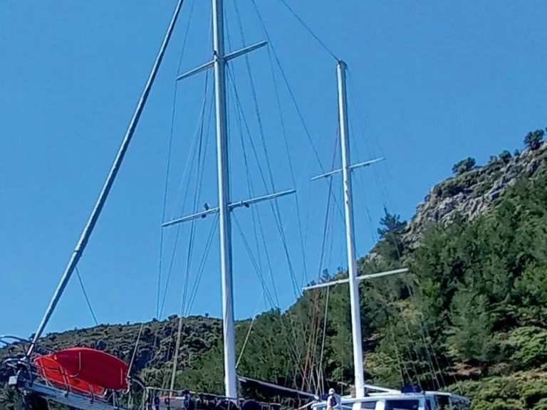 Wynajem łodzi Marmaris tanio Custom made