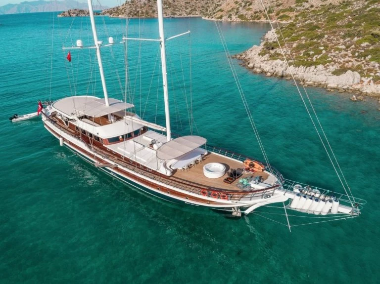 Custom Made Custom made między profesjonalistami a osobami prywatnymi w Marmaris