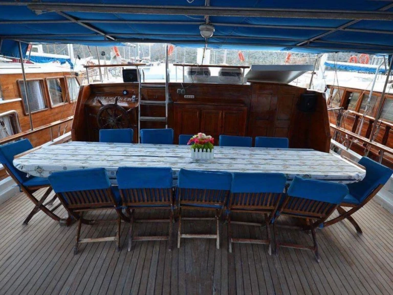 Wynajem łodzi Marmaris tanio Custom made