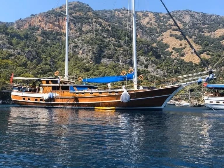 Custom Made Custom made między profesjonalistami a osobami prywatnymi w Marmaris