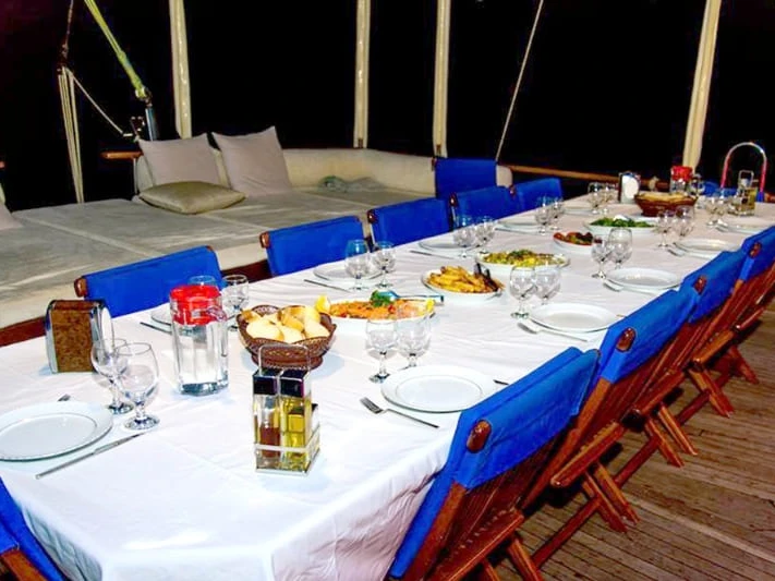 Wynajem Żaglowiec w Fethiye - Custom Made Custom made