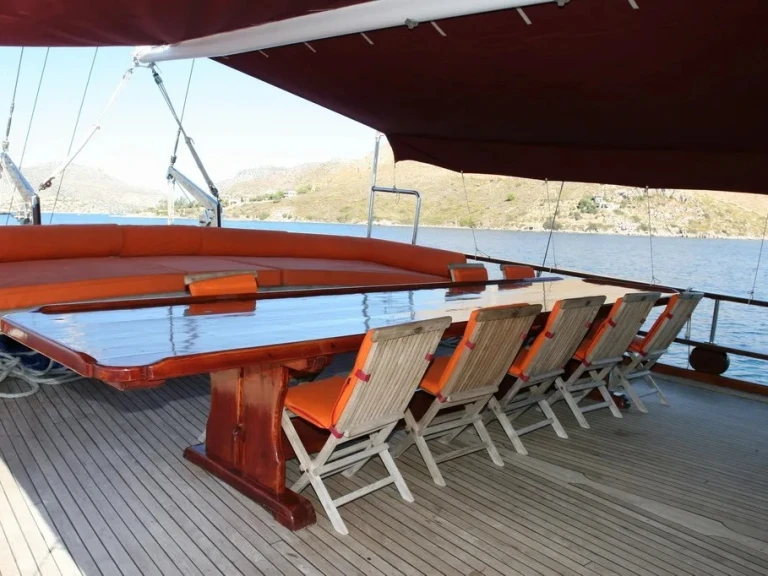 Wynajem łodzi Fethiye tanio Custom made