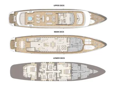 Wynajem w Split- Custom Made Omnia na SamBoat
