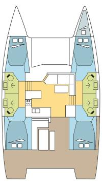 Wynajem Katamaran Fountaine Pajot z patentem 