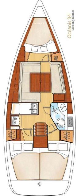 Bénéteau Oceanis 34 między profesjonalistami a osobami prywatnymi w Sibenik
