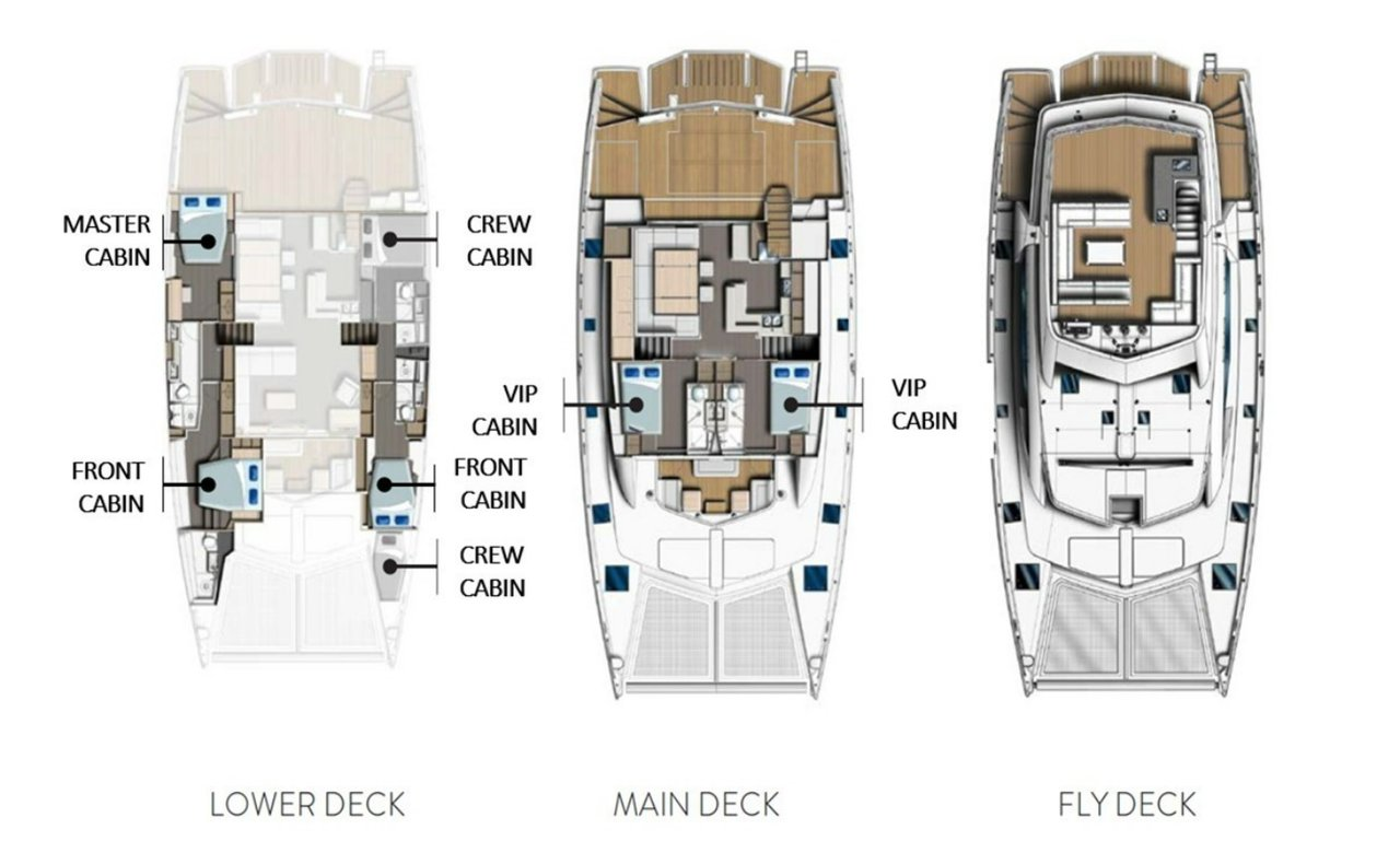 Leopard Catamarans / Robertson & Caine Leopard 58 między profesjonalistami a osobami prywatnymi w Eden Island