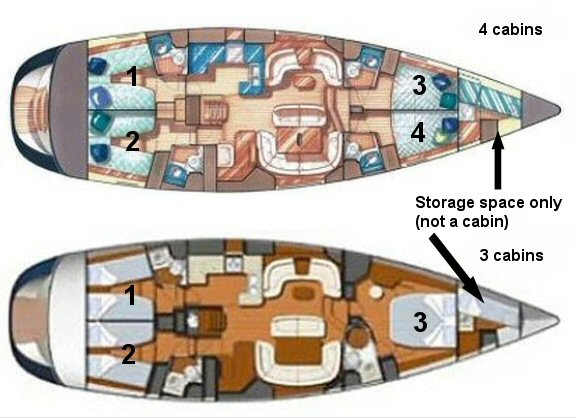 Wynajmij Jeanneau Sun Odyssey 54 DS w Parish of Saint George