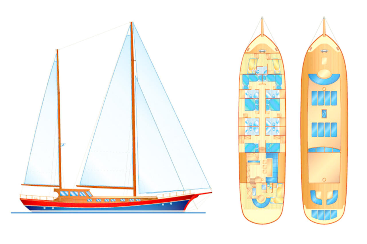 Wynajmij Custom Made Kaptan Sevket w Tivat