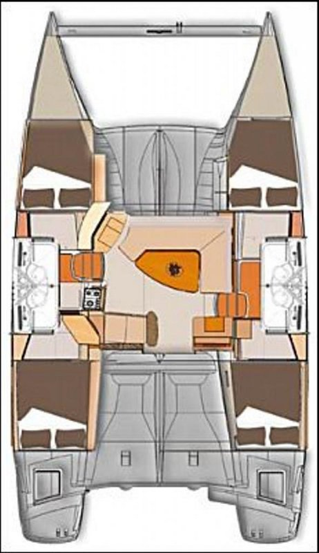 Wynajem Katamaran Fountaine Pajot z patentem 