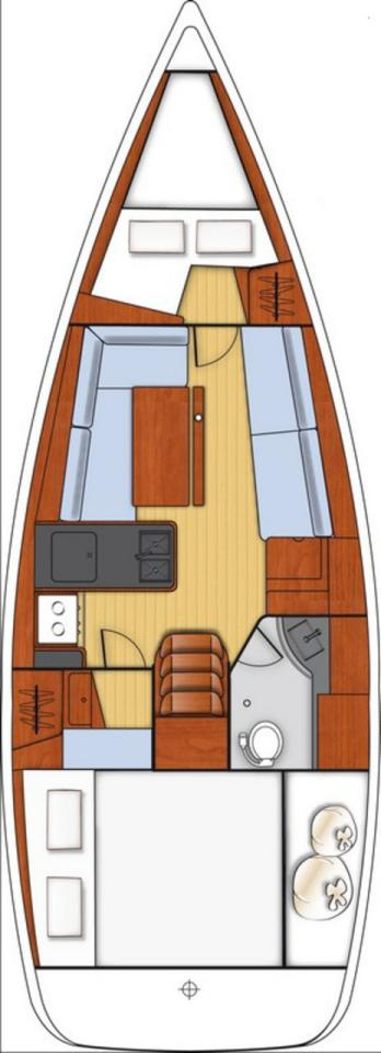Bénéteau Oceanis 31 między profesjonalistami a osobami prywatnymi w Split