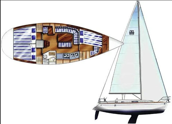 Wynajem łodzi Dufour Dufour 36 Classic w La Rochelle na SamBoat 