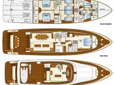 Wynajem łodzi Split tanio Custom Made Aegean