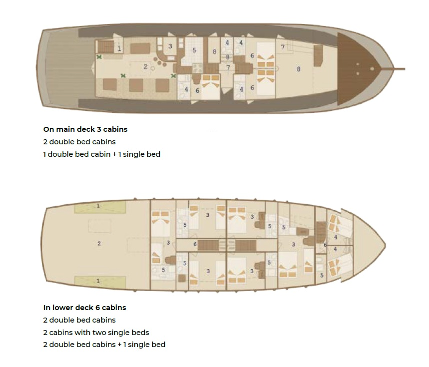 Wynajem łodzi Custom Made Cataleya w Sumpetar na SamBoat 
