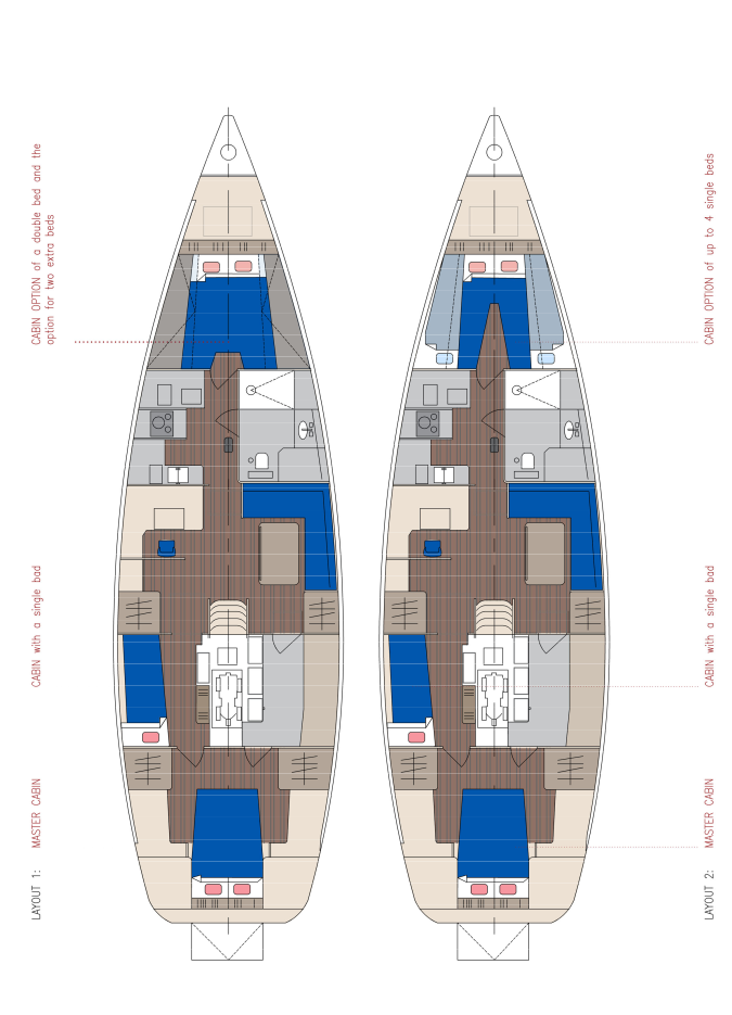 Aragosa Yachts Dolphin 50 między profesjonalistami a osobami prywatnymi w Punat