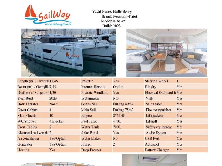 Wynajem Katamaran Fountaine Pajot z patentem 