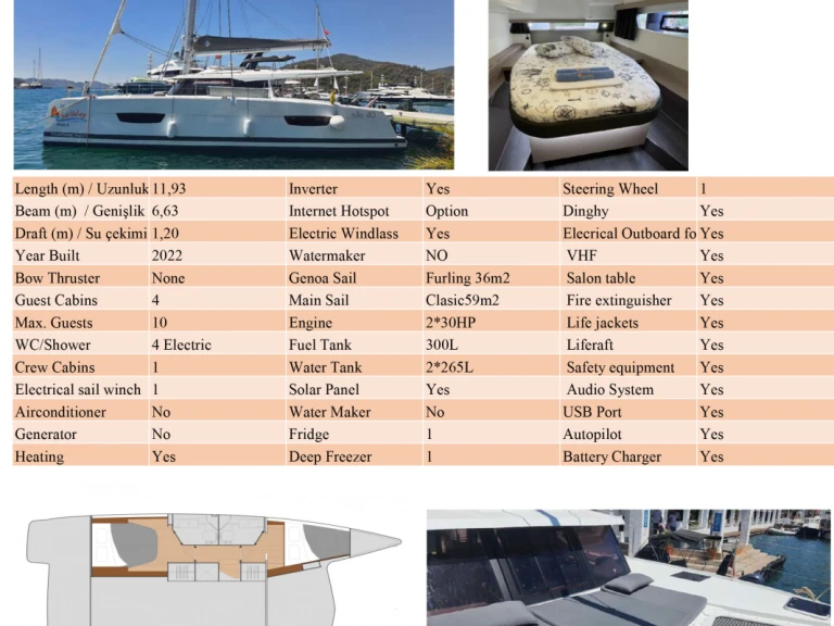 Wynajem Katamaran w Adaköy - Fountaine Pajot Isla 40