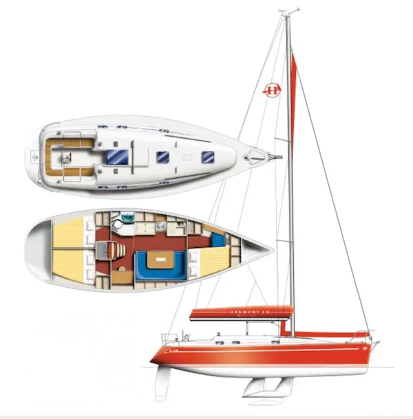 Poncin Yachts Harmony 38 między profesjonalistami a osobami prywatnymi w Las Galletas