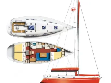 Poncin Yachts Harmony 38 między profesjonalistami a osobami prywatnymi w Las Galletas